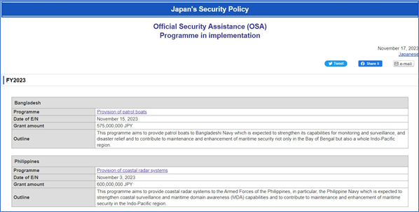 【中古】Japan's official development assistance 2012 (Assistance White Paper 2012) Japan's Official Security Assistance (OSA) - Indian Council of
